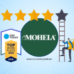 MOHELA’s Culture of Care: Top Workplace Insights